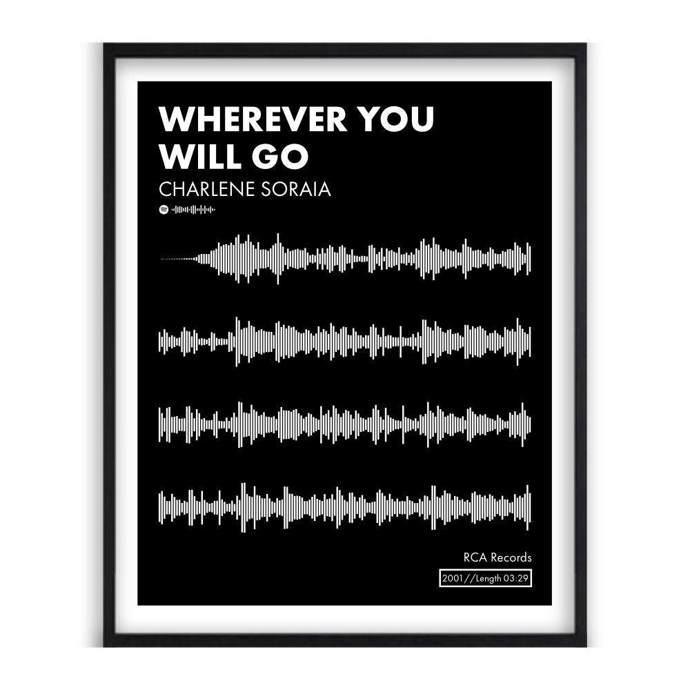 Favourite Music Sound Waves Print