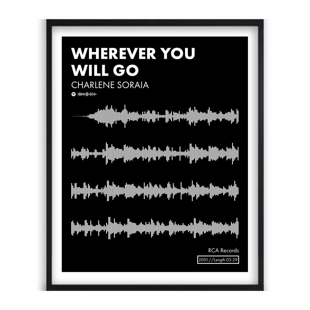Sound Wave & Music Prints