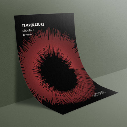 Favourite Music Sound Waves Print